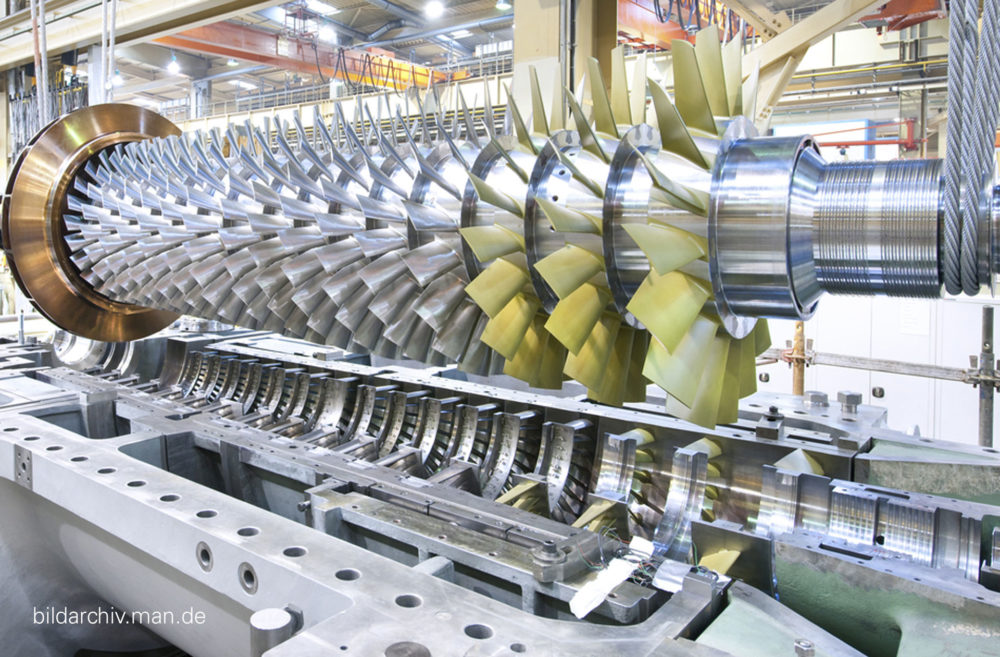Applications, Turbomachinery, MAN axial compressor.